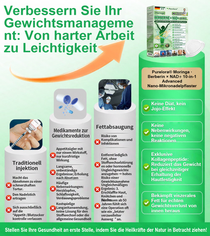 👩‍⚕️ [Offizieller Flagship-Store] 👩‍⚕️ | Purelora® Moringa · Berberin × NAD⁺ 10-in-1 Advanced Nano-Mikronadelpflaster 🇩🇪 | 𝘽𝙖𝙠𝙚𝙙 𝙗𝙮 𝙨𝙘𝙞𝙚𝙣𝙘𝙚 | 10-𝗂𝗇-𝟣 𝖿𝗈𝗋𝗆𝗎𝗅𝖺 | 𝑅𝑒𝑠𝑢𝑙𝑡𝑠 𝑖𝑛 7 𝑑𝑎𝑦𝑠 ⏳