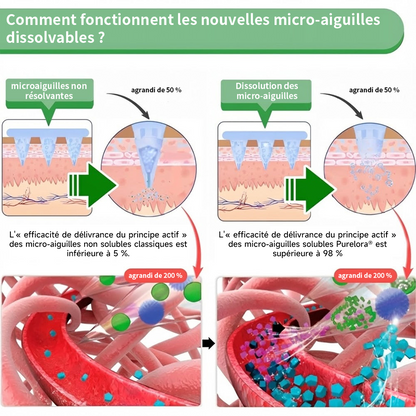 🔥 Nouveauté | Patch Purelora® 10-en-1 aux nanomicroneedles : Berbérine, Vinaigre de cidre et EGCG — Brûle les graisses tenaces • Réduit les rides • Favorise le confort articulaire (Résultats visibles en seulement 7 jours)