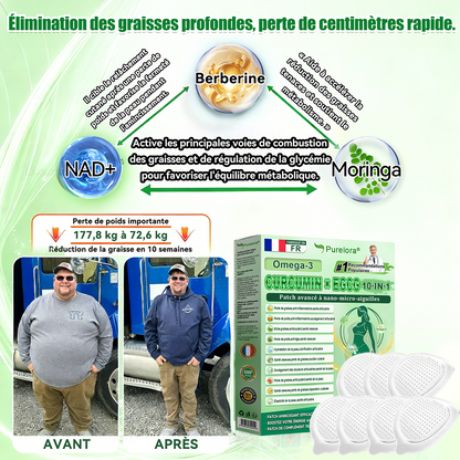 🔥 Nouveauté | Patch Purelora® 10-en-1 aux nanomicroneedles : Berbérine, Vinaigre de cidre et EGCG — Brûle les graisses tenaces • Réduit les rides • Favorise le confort articulaire (Résultats visibles en seulement 7 jours)