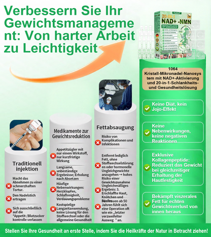 🔥 Neu eingetroffen | Purelora® Crystal Microneedle Nano-System mit NAD⁺-Aktivierung & 20-in-1 Slim- & Healthy-Patch-Lösung