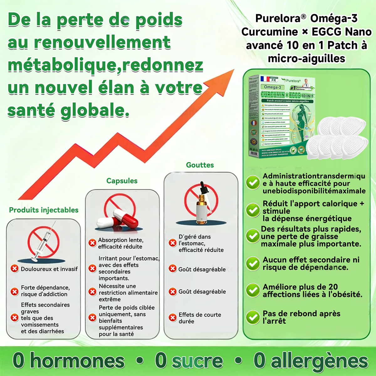 🔥 Nouveauté | Patch Purelora® 10-en-1 aux nanomicroneedles : Berbérine, Vinaigre de cidre et EGCG — Brûle les graisses tenaces • Réduit les rides • Favorise le confort articulaire (Résultats visibles en seulement 7 jours)