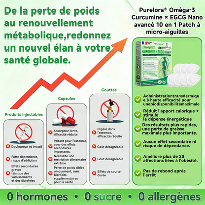 🔥 Nouveauté | Patch Purelora® 10-en-1 aux nanomicroneedles : Berbérine, Vinaigre de cidre et EGCG — Brûle les graisses tenaces • Réduit les rides • Favorise le confort articulaire (Résultats visibles en seulement 7 jours)