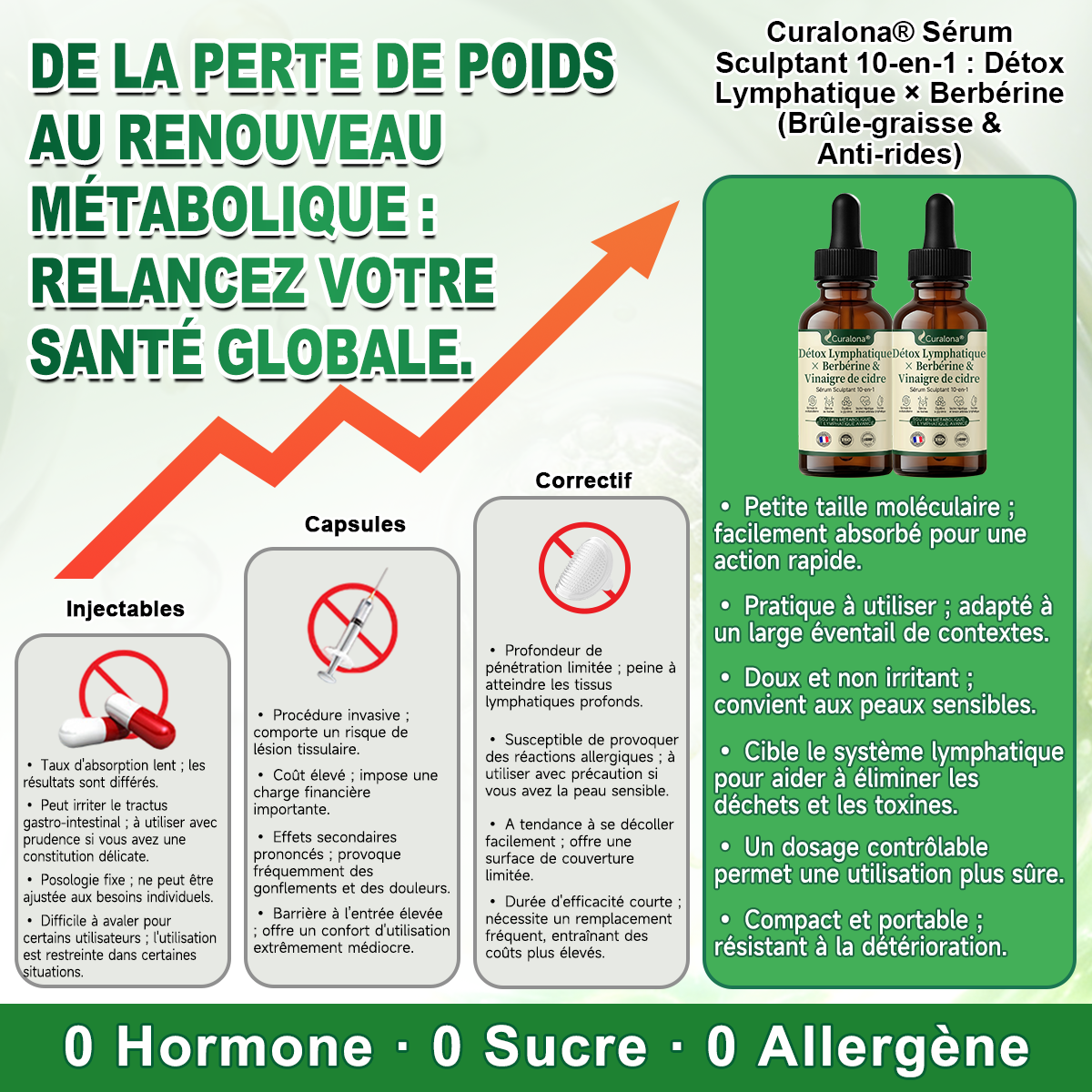 🔥 Nouveauté ! | Curalona® Détox Lymphatique : Essence Sculptante 10-en-1. Éliminez les toxines, brûlez les graisses tenaces et favorisez la santé articulaire. (Ressentez votre corps s'alléger après seulement 7 jours d'utilisation continue !)