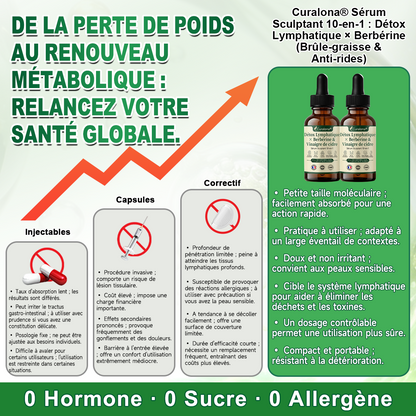🔥 Nouveauté ! | Curalona® Détox Lymphatique : Essence Sculptante 10-en-1. Éliminez les toxines, brûlez les graisses tenaces et favorisez la santé articulaire. (Ressentez votre corps s'alléger après seulement 7 jours d'utilisation continue !)