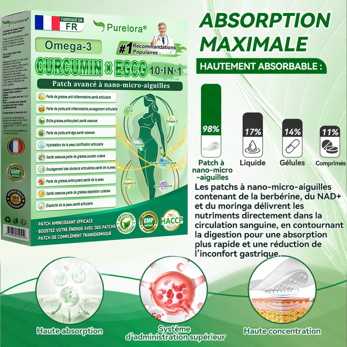 🔥 Nouveauté | Patch Purelora® 10-en-1 aux nanomicroneedles : Berbérine, Vinaigre de cidre et EGCG — Brûle les graisses tenaces • Réduit les rides • Favorise le confort articulaire (Résultats visibles en seulement 7 jours)