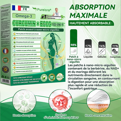🔥 Nouveauté | Patch Purelora® 10-en-1 aux nanomicroneedles : Berbérine, Vinaigre de cidre et EGCG — Brûle les graisses tenaces • Réduit les rides • Favorise le confort articulaire (Résultats visibles en seulement 7 jours)