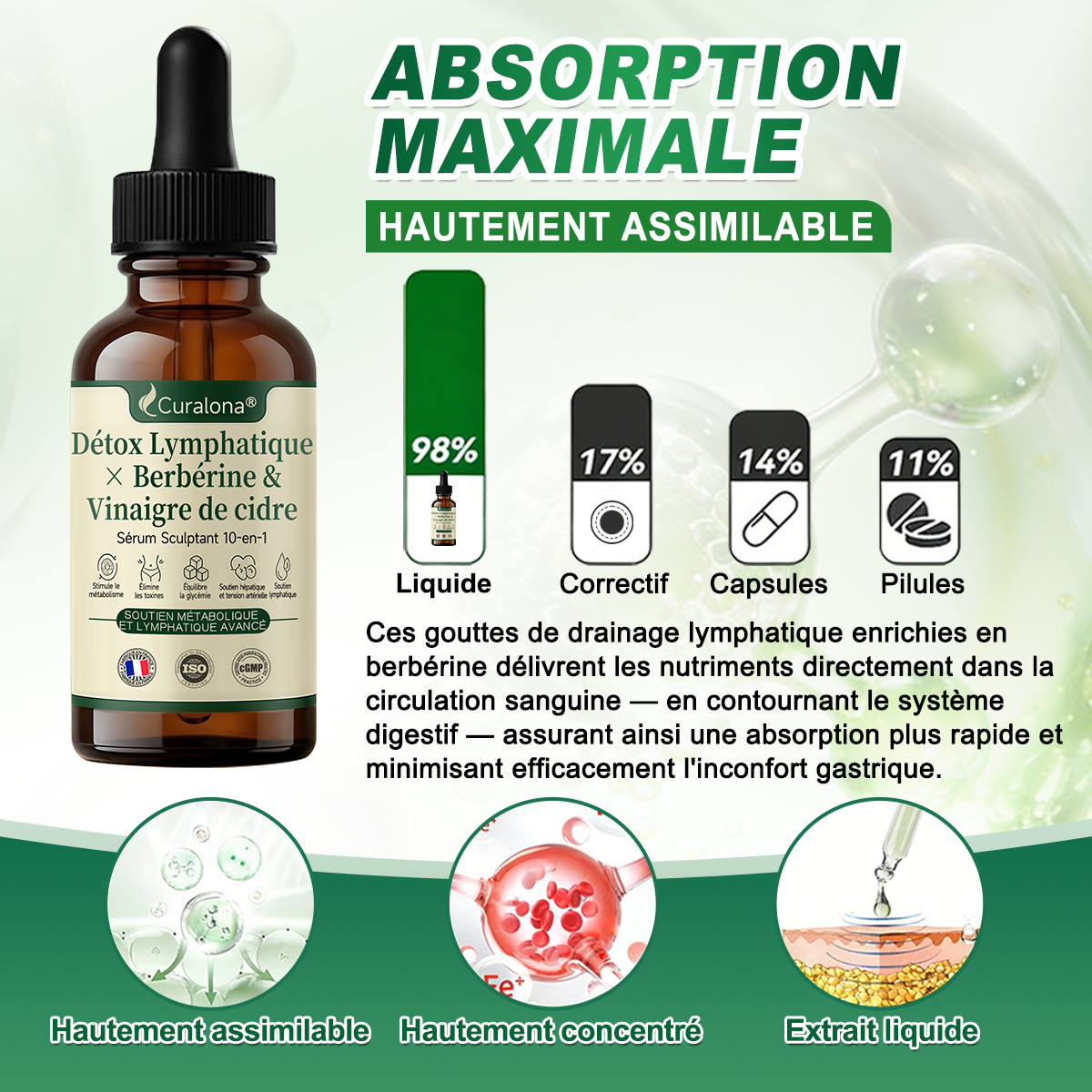 🔥 Nouveauté ! | Curalona® Détox Lymphatique : Essence Sculptante 10-en-1. Éliminez les toxines, brûlez les graisses tenaces et favorisez la santé articulaire. (Ressentez votre corps s'alléger après seulement 7 jours d'utilisation continue !)