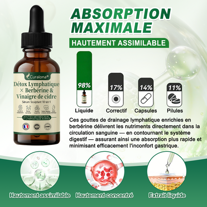 🔥 Nouveauté ! | Curalona® Détox Lymphatique : Essence Sculptante 10-en-1. Éliminez les toxines, brûlez les graisses tenaces et favorisez la santé articulaire. (Ressentez votre corps s'alléger après seulement 7 jours d'utilisation continue !)
