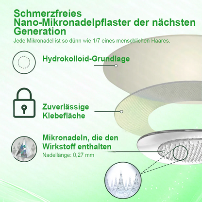 Purelora® Crystal Microneedle Nano-System mit NAD⁺-Aktivierung & 20-in-1 Slim- & Healthy-Patch-Lösung