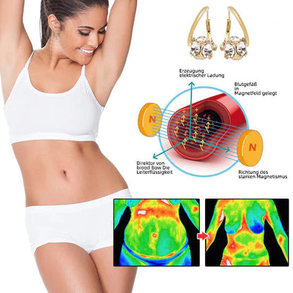 （LETZTER TAG SALE -80% RABATT🔥)👩‍⚕️🎁 𝐂𝐙𝐓𝐈𝐂𝐋𝐄® 𝐋𝐲𝐦𝐩𝐡𝐯𝐢𝐭𝐲 𝐌𝐚𝐠𝐧𝐞𝐭𝐭𝐡𝐞𝐫𝐚𝐩𝐢𝐞-𝐆𝐞𝐫𝐦𝐚𝐧𝐢𝐮𝐦-𝐎𝐡𝐫𝐫𝐢𝐧𝐠𝐞