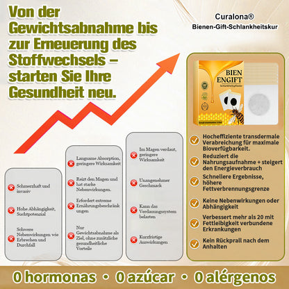 Curalona® Schlankheitspflaster mit Bienengift · Berberin · Astaxanthin-Detox-Formel  (Sichtbare Körperkontur • Linderung von Wassereinlagerungen • Glättung von Cellulite • Aktivierung des Stoffwechsels)  7-Tage-Programm zur Lymph-Detox & Fettverbrennung
