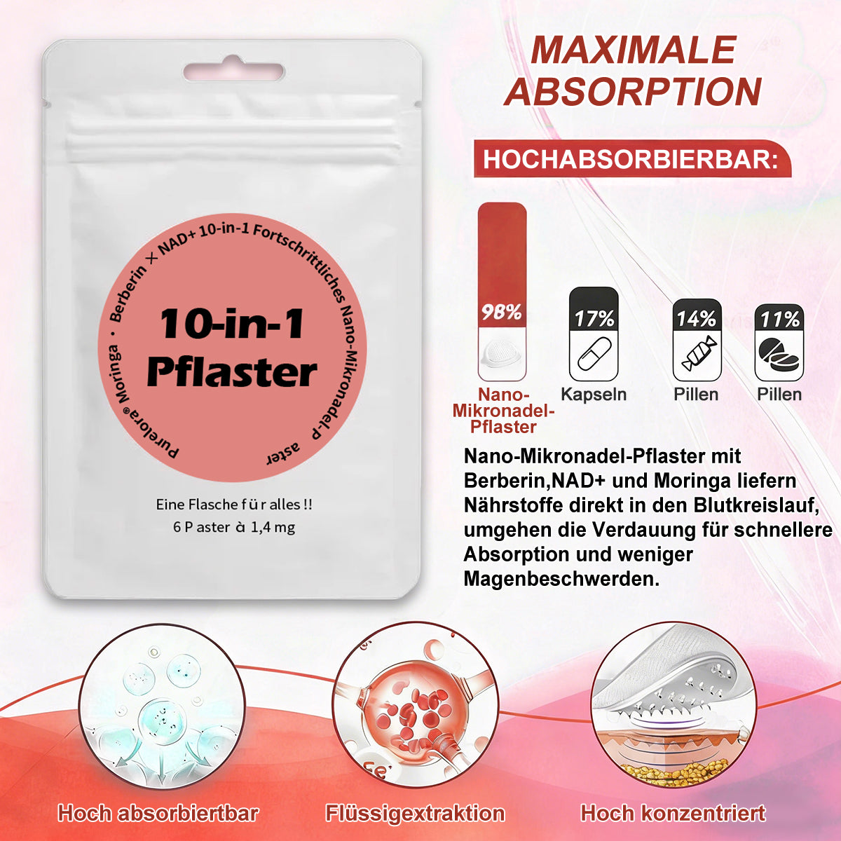 💖𝑶𝒏𝒍𝒊𝒏𝒆-𝑨𝒑𝒐𝒕𝒉𝒆𝒌𝒆丨Purelora® Moringa Berberine NAD+ 10-in-1 Nano-Mikronadel-Patch (Nur einmal täglich, sichtbare Veränderungen in 7 Tagen) ✅ Für Übergewicht, lockere Haut, Diabetes, Schlafapnoe, Gelenkprobleme und mehr