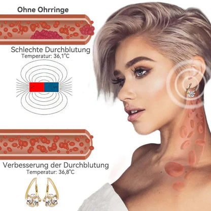 （LETZTER TAG SALE -80% RABATT🔥)👩‍⚕️🎁 𝐂𝐙𝐓𝐈𝐂𝐋𝐄® 𝐋𝐲𝐦𝐩𝐡𝐯𝐢𝐭𝐲 𝐌𝐚𝐠𝐧𝐞𝐭𝐭𝐡𝐞𝐫𝐚𝐩𝐢𝐞-𝐆𝐞𝐫𝐦𝐚𝐧𝐢𝐮𝐦-𝐎𝐡𝐫𝐫𝐢𝐧𝐠𝐞