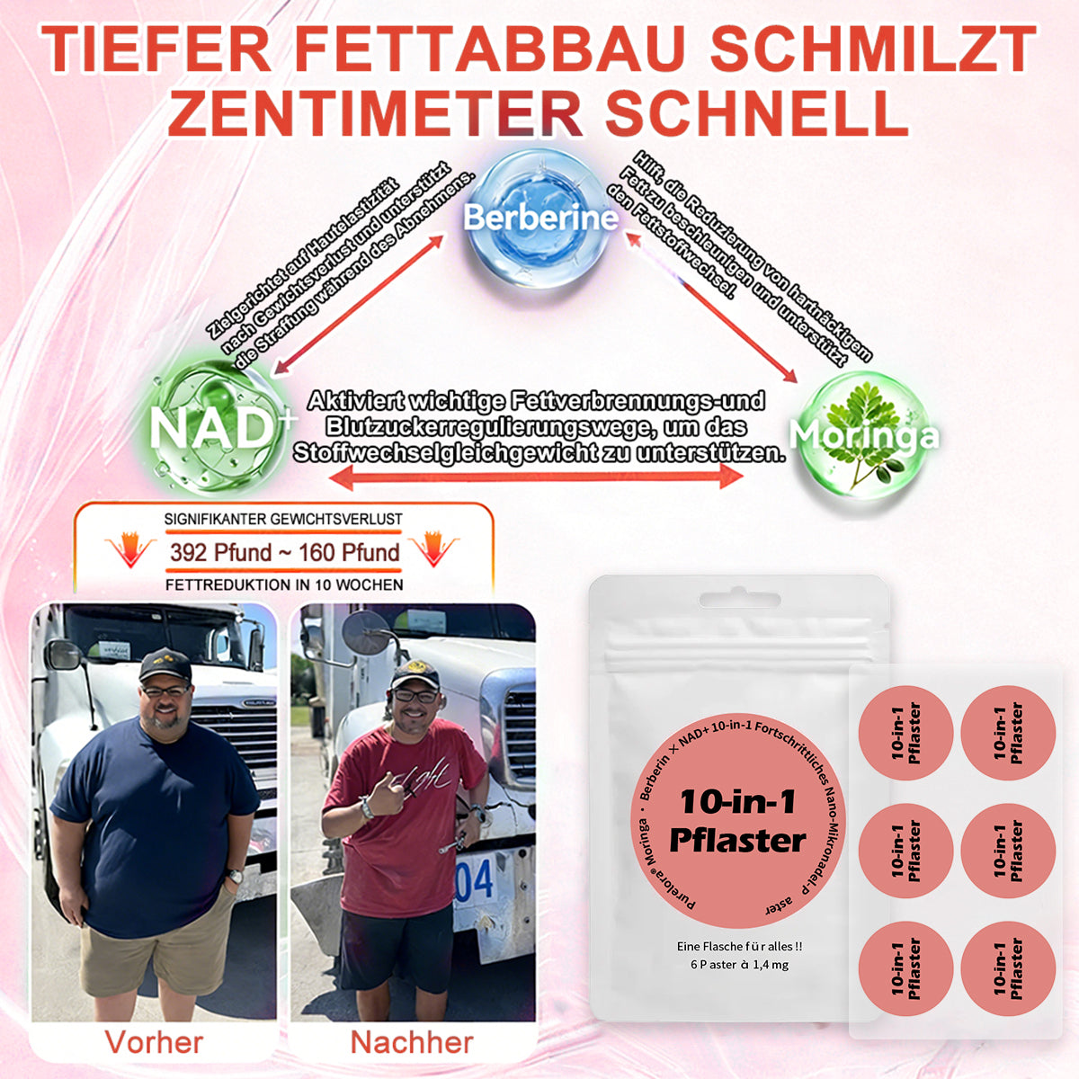 💖𝑶𝒏𝒍𝒊𝒏𝒆-𝑨𝒑𝒐𝒕𝒉𝒆𝒌𝒆丨Purelora® Moringa Berberine NAD+ 10-in-1 Nano-Mikronadel-Patch (Nur einmal täglich, sichtbare Veränderungen in 7 Tagen) ✅ Für Übergewicht, lockere Haut, Diabetes, Schlafapnoe, Gelenkprobleme und mehr