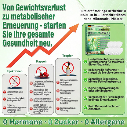 💖𝑶𝒏𝒍𝒊𝒏𝒆-𝑨𝒑𝒐𝒕𝒉𝒆𝒌𝒆💖丨Purelora® Moringa Berberine x NAD+ 20-in-1 Nano-Mikronadel-Patch (Nur einmal täglich, sichtbare Veränderungen in 7 Tagen) ✅ Für Übergewicht, lockere Haut, Diabetes, Schlafapnoe, Gelenkprobleme und mehr