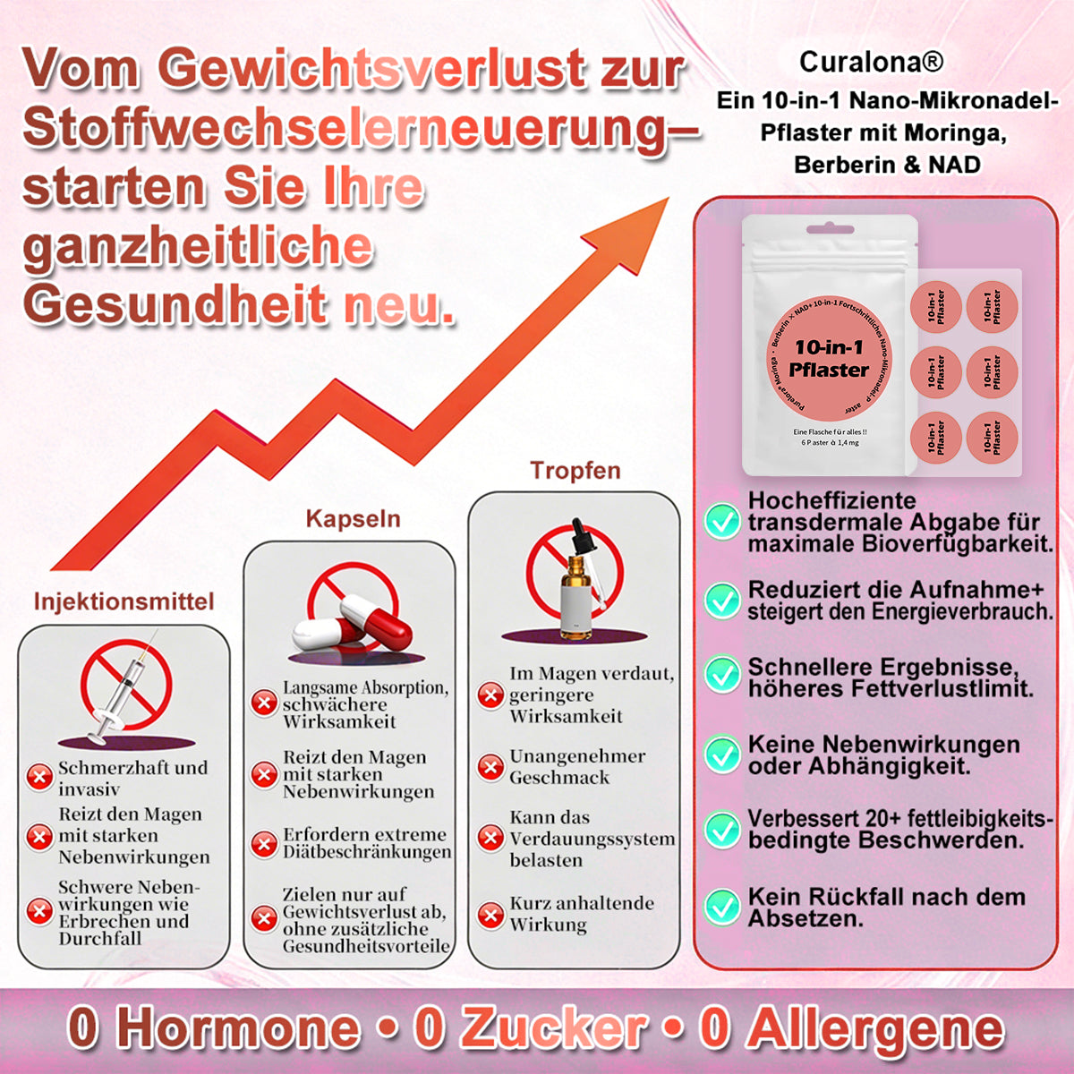 💖𝑶𝒏𝒍𝒊𝒏𝒆-𝑨𝒑𝒐𝒕𝒉𝒆𝒌𝒆丨Purelora® Moringa Berberine NAD+ 10-in-1 Nano-Mikronadel-Patch (Nur einmal täglich, sichtbare Veränderungen in 7 Tagen) ✅ Für Übergewicht, lockere Haut, Diabetes, Schlafapnoe, Gelenkprobleme und mehr