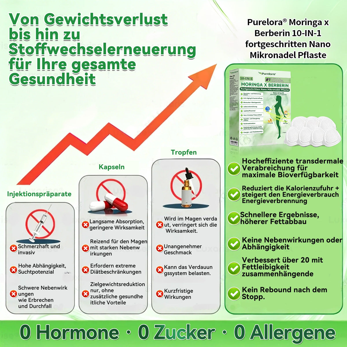 🔥𝑶𝒇𝒇𝒊𝒄𝒊𝒂𝒍 𝑺𝒕𝒐𝒓𝒆🍇  | Purelora® Moringa × Berberin 10-in-1 Fortschrittliches Nano-Mikronadelpflaster (Einmal täglich, sichtbare Veränderungen innerhalb von 7 Tagen)